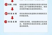 英雄联盟低分段炸鱼举报流程及常见问题？