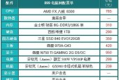 笔记本电脑配置参数详解？如何选择合适的配置？