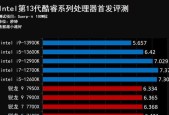 英特尔CPU一览表（全面了解英特尔CPU系列及其特点）