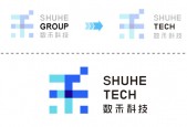 献礼十周年：从「GROUP」到「TECH」从品牌升级看数禾科技的战略跃迁
