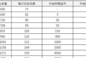 《全面解读最新部落冲突电塔升级数据》（升级数据揭示电塔战略的新突破）