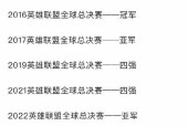 英雄联盟有名队伍名字叫什么？他们的历史战绩如何？