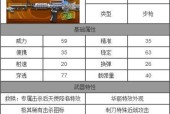 手游cf中如何打空格名字？空格名字的设置方法是什么？