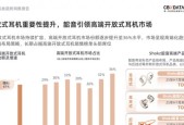 《2025 开放式耳机品类趋势洞察报告》：品类爆发增长，韶音领跑市场与技术双高地