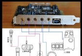 声卡和音箱连接到电脑的正确方法是什么？