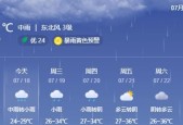 如何快速进入电脑的安全模式？遇到问题时的解决方法是什么？