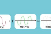 电脑声音带耳麦出现杂音的解决方法