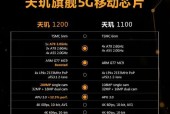 国内手机处理器排行榜？2024年最新排名有哪些变化？