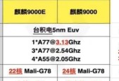 2024年手机处理器性能排行榜是怎样的？如何选择适合自己的处理器？