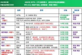 如何组装一台高性能游戏电脑（轻松打造你的梦幻游戏体验）