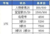 梦幻西游新区升到129级需要多长时间？升级过程是怎样的？