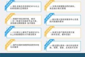 电视机叫号系统如何配置？