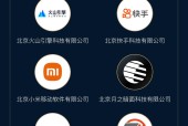 新浪新闻「探索之心 30」入围名单揭晓  30 家先锋企业挺进终审阶段