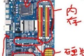 显卡是什么电脑有的？显卡功能和选择标准是什么？