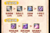 DNF阿修罗110最强装备选择攻略（打造完美装备）