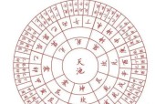 天干地支的计算方法及其应用（探索天干地支的神奇之处）