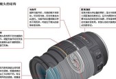 数码相机的构图技巧是什么？初学者如何快速掌握？