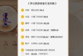 梦幻西游空间话设置方法是什么？有何作用？