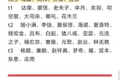 王者荣耀的基本操作指南是什么？