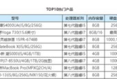 如何正确查看笔记本电脑的型号配置（掌握关键技巧）