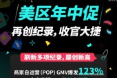 刷新多项纪录、创新高！TikTok Shop 美区年中促迎来圆满收官