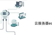 实体卡服务器的作用是什么？