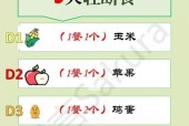 正确的减肥轻断食方法（健康瘦身）
