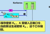 如何查看自家网络密钥？遇到问题怎么办？