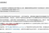 14900什么汽车？购买时应该注意哪些问题？