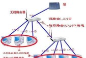 探究WiFi和路由器的连接原理（解密无线网络的魔法——WiFi和路由器的奇妙之旅）
