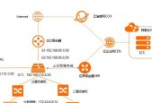 汇泰龙设备如何连接网关？步骤是怎样的？