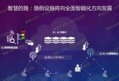 国际光缆与云网有何联系？它们如何协同工作？