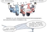电动车充电器安全拔除方法是什么？