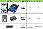 家庭电脑组装机配置推荐？如何选择适合自己的配置？