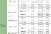 笔记本电脑带独显标识是什么意思？独显对性能有何影响？