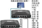路由器网线应该插哪个孔？正确连接方法是什么？