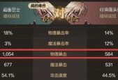 团本宠物选择指南：提升效率与获得胜利的关键伴侣