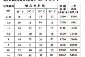 电话系统需要电源线吗为什么？电源线的作用是什么？