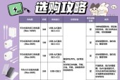 双口和单口充电器有何不同？各自的优缺点是什么？