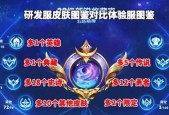 地下城皮肤装扮获取途径有哪些？如何获得限定皮肤装扮？