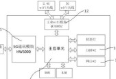 音箱连接网关的步骤是什么？