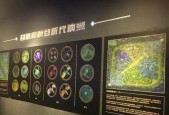 英雄联盟中的四大传送门有何作用？如何正确使用？