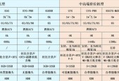 福来宝的音响质量如何？福来宝的音响值得购买吗？