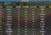2023年手游排行榜有哪些？如何选择适合自己的手游？