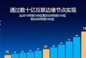 移动智算边缘一体机性能如何？使用中有哪些常见问题？