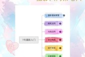 手机拍照出现灰白效果怎么办？如何调整设置恢复色彩？