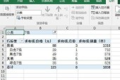 Excel分页预览调整范围详解（掌握Excel分页预览功能）