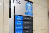 电梯显示屏双杠代表什么品牌？如何识别电梯品牌？