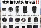 相机镜头型号查看方法有哪些？