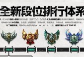 英雄联盟上半赛段有哪些特点？如何应对？